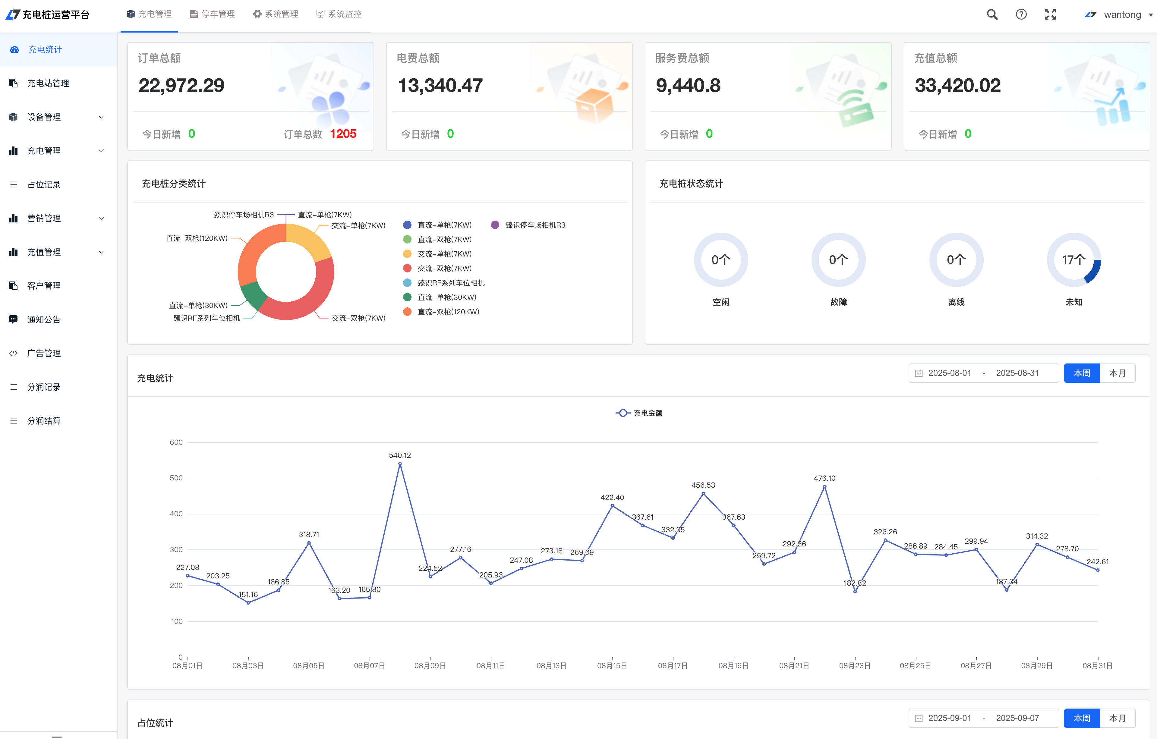 Free HTML5 Bootstrap Template by FreeHTML5.co